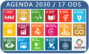 ods 2030